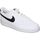Boty Muži Multifunkční sportovní obuv Nike DH2987-110 Bílá