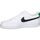 Boty Muži Multifunkční sportovní obuv Nike DH2987-110 Bílá