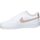 Boty Ženy Multifunkční sportovní obuv Nike DH3158-102 Bílá