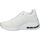 Boty Ženy Multifunkční sportovní obuv Skechers 155401-WHT Bílá
