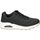 Boty Ženy Multifunkční sportovní obuv Skechers 403674L-BLK Černá