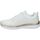 Boty Ženy Multifunkční sportovní obuv Skechers 12615-WTRG Bílá