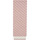 Textilní doplňky Šály / Štóly Guess dámská šála AW9978WOL03-ROS Růžová