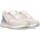 Boty Ženy Módní tenisky MTNG 73465 Bílá