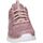 Boty Ženy Multifunkční sportovní obuv Skechers 12614-MVE Růžová
