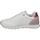 Boty Ženy Multifunkční sportovní obuv MTNG 60439 Růžová