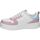 Boty Ženy Multifunkční sportovní obuv Refresh 171616 Růžová