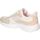 Boty Ženy Multifunkční sportovní obuv MTNG 60438 Růžová