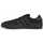 Boty Muži Skejťácké boty adidas Originals Busenitz vulc ii Černá