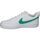 Boty Ženy Multifunkční sportovní obuv Nike DV5456-109 Bílá