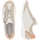 Boty Ženy Módní tenisky Remonte R3408 Bílá