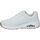 Boty Ženy Multifunkční sportovní obuv Skechers 403674L-WHT Bílá