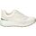 Boty Ženy Multifunkční sportovní obuv Skechers 155616-OFWT Bílá