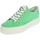 Boty Ženy Nízké tenisky Paul Green Sneaker Zelená