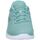 Boty Ženy Multifunkční sportovní obuv Skechers 12985-SAGE Modrá