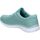 Boty Ženy Multifunkční sportovní obuv Skechers 12985-SAGE Modrá