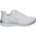 Boty Ženy Multifunkční sportovní obuv Skechers 12607-WSL Bílá