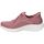 Boty Ženy Multifunkční sportovní obuv Skechers 149710-MVE Růžová