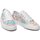 Boty Ženy Módní tenisky DC Shoes ADJS300273           