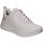 Boty Ženy Multifunkční sportovní obuv Skechers 117385-OFW Bílá
