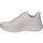 Boty Ženy Multifunkční sportovní obuv Skechers 117385-OFW Bílá