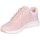 Boty Ženy Nízké tenisky Pitillos SNEAKERS  1530 Růžová