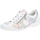 Boty Ženy Módní tenisky Remonte R3408 Bílá