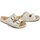 Boty Ženy Pantofle Medi Line S182-002 off white dámské zdravotní pantofle Bílá