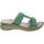 Boty Ženy pantofle Ara Hawaii Zelená