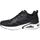 Boty Muži Multifunkční sportovní obuv Skechers 183070-BLK Černá