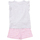 Textil Dívčí Pyžamo / Noční košile Tobogan 22117058-UNICO           