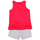 Textil Dívčí Pyžamo / Noční košile Tobogan 22117071-UNICO           