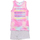 Textil Dívčí Pyžamo / Noční košile Tobogan 23117571-UNICO           