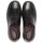 Boty Muži Šněrovací polobotky  & Šněrovací společenská obuv Fluchos Profesional 6276 Negro Černá