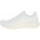 Boty Ženy Šněrovací polobotky  & Šněrovací společenská obuv Skechers BOBS Sport B Flex - Visionary Essence white Bílá