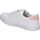 Boty Ženy Multifunkční sportovní obuv Lois 61367 Bílá