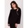 Textil Ženy Krátké šaty Makover Dámské mini šaty Paru K181 černá Fialová