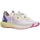Boty Ženy Módní tenisky HOFF Sneakers Lift - Multicolor           