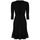 Textil Ženy Šaty Rinascimento CFC0019504002 Černá