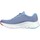 Boty Ženy Nízké tenisky Skechers ZAPATILLAS   149722 Modrá