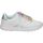Boty Ženy Multifunkční sportovní obuv Munich 1328055 Bílá