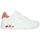 Boty Ženy Módní tenisky Skechers UNO - POP BACK Bílá