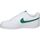 Boty Muži Multifunkční sportovní obuv Nike DH2987-111 Bílá