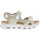 Boty Ženy Sandály Rieker Dámské sandály  64074-60 beige Béžová