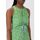 Textil Ženy Krátké šaty Maliparmi JF660570630 D6034           