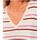 Textil Ženy Trička s krátkým rukávem Des Petits Hauts            