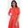 Textil Ženy Šaty Fracomina FS24SD3004W41201 Coral
