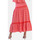 Textil Ženy Sukně Fracomina FS24SG2003W40401 Bezbarvý