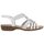 Boty Ženy Sandály Remonte R3605 Stříbrná       