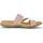 Boty Ženy pantofle Gabor 43.702.60 Růžová